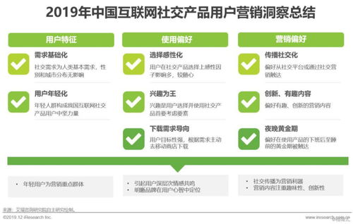 2019年中國互聯網社交企業營銷策略白皮書 應對社交產品用戶增長放緩的營銷新路徑